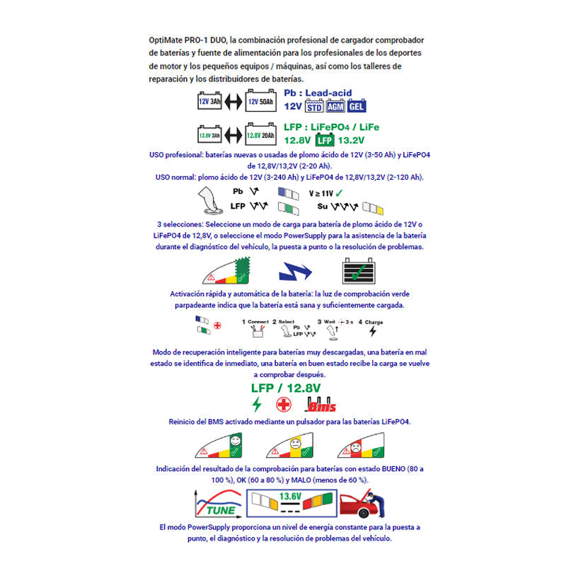 CARGADOR DE BATERÍAS OPTIMATE PRO 1 DUO TM-650EU