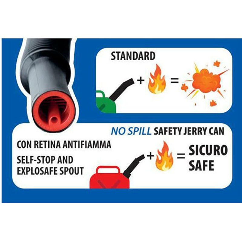 BIDÓN COMBUSTIBLE LAMPA NO-SPILL 10 L