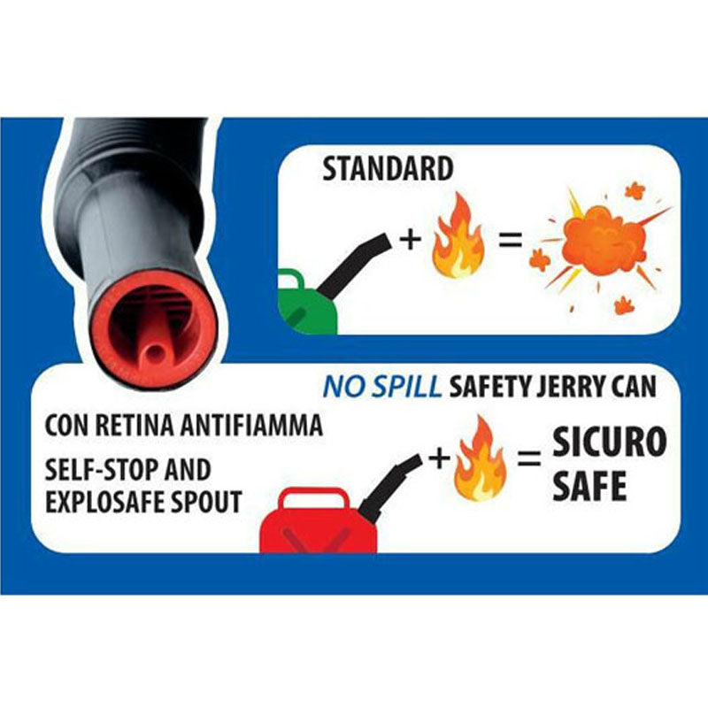 BIDÓN COMBUSTIBLE LAMPA NO-SPILL 5 L